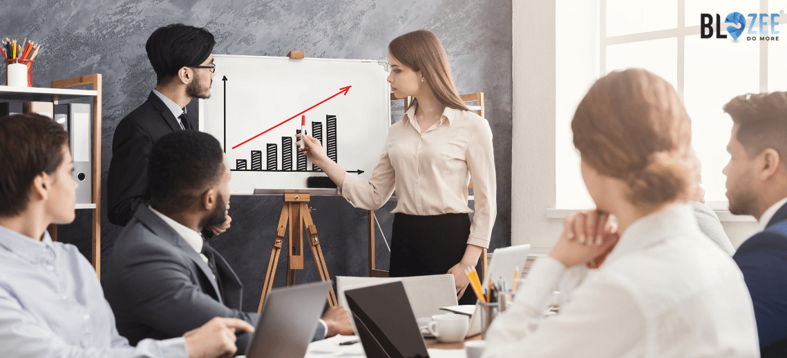 Cordination Dedication A Growth Formula